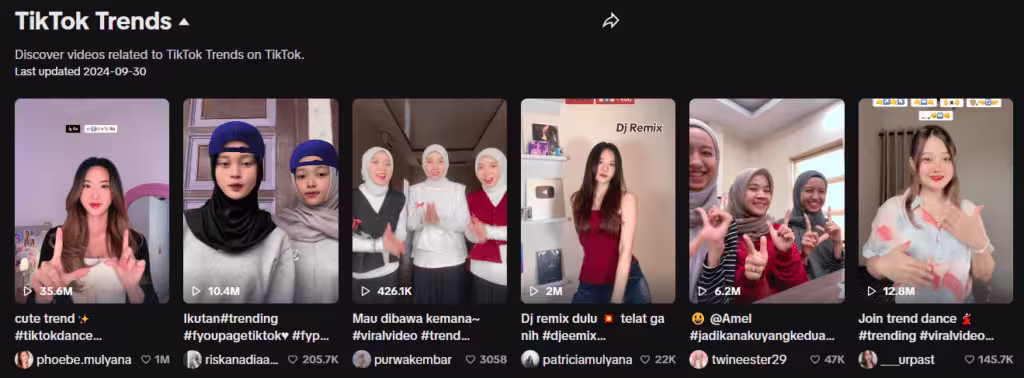 Mengapa View TikTok Itu Penting