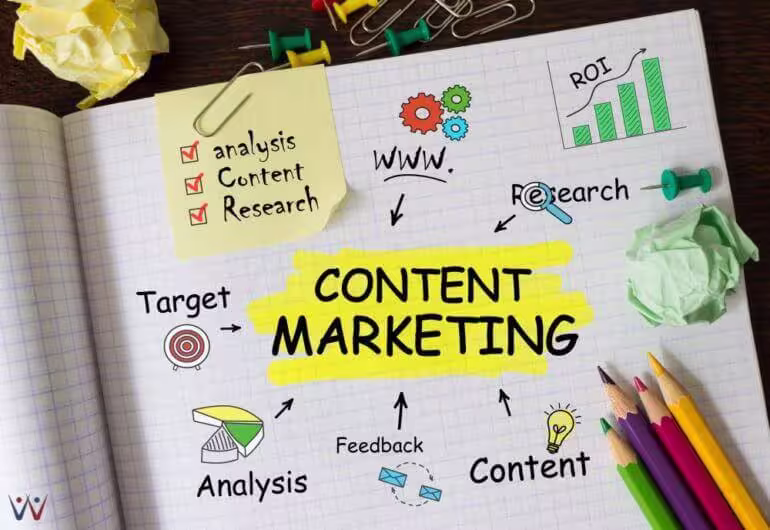Jenis-Jenis dan Contoh Konten Marketing