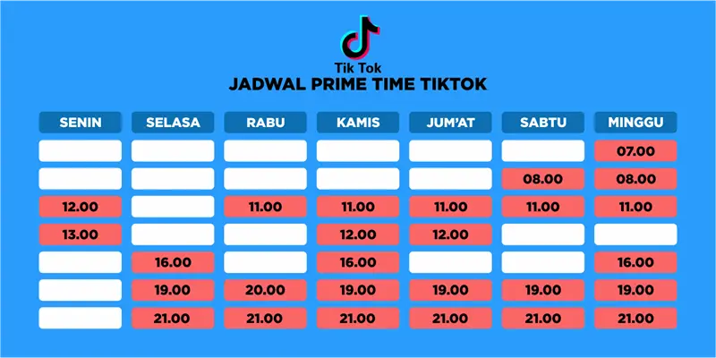 Jadwal FYP TikTok 2025 Lengkap Per Hari