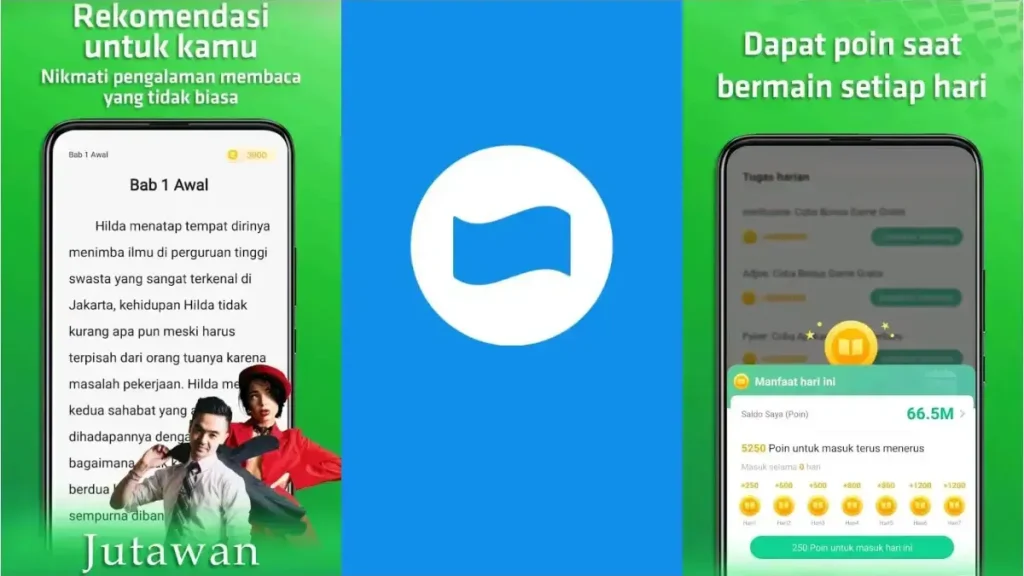Apakah Aplikasi Novelah Bisa Menghasilkan Uang