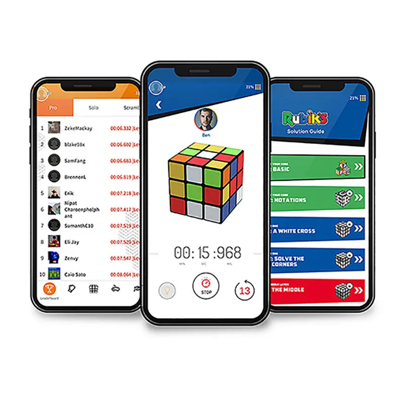 Apa Itu Aplikasi Rubik