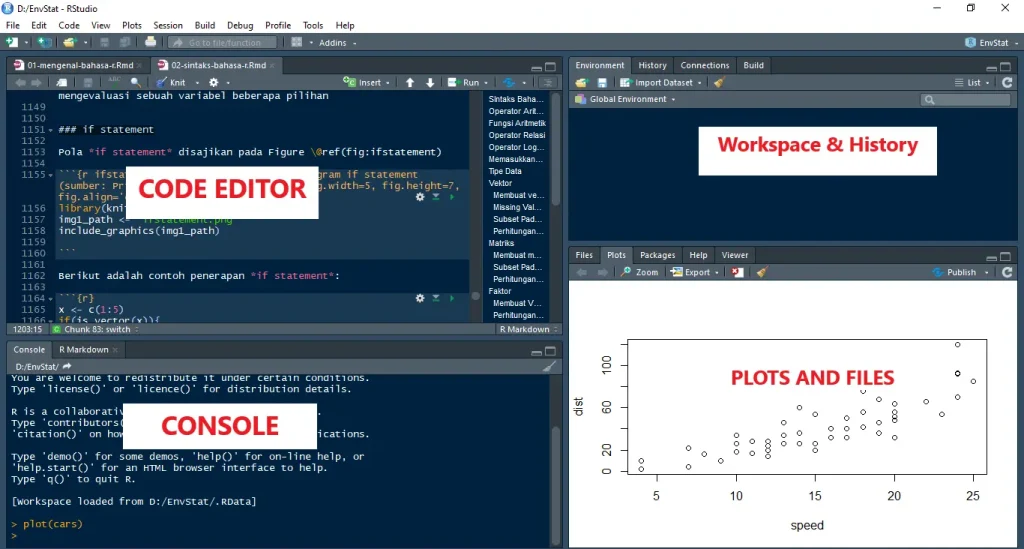Fungsi Utama Aplikasi R Statistik
