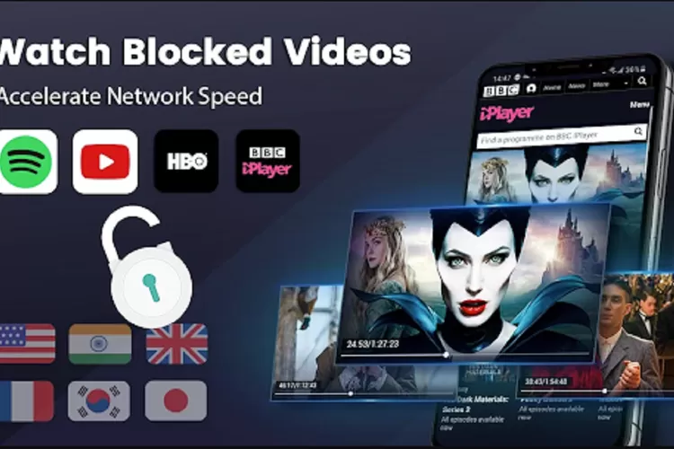 Kategori Aplikasi VPN untuk Video